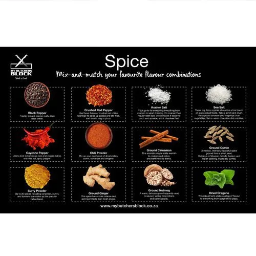 Spice Box